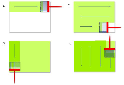 nakładanie roztworu