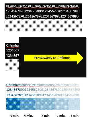 dobieranie czasu naświetlania